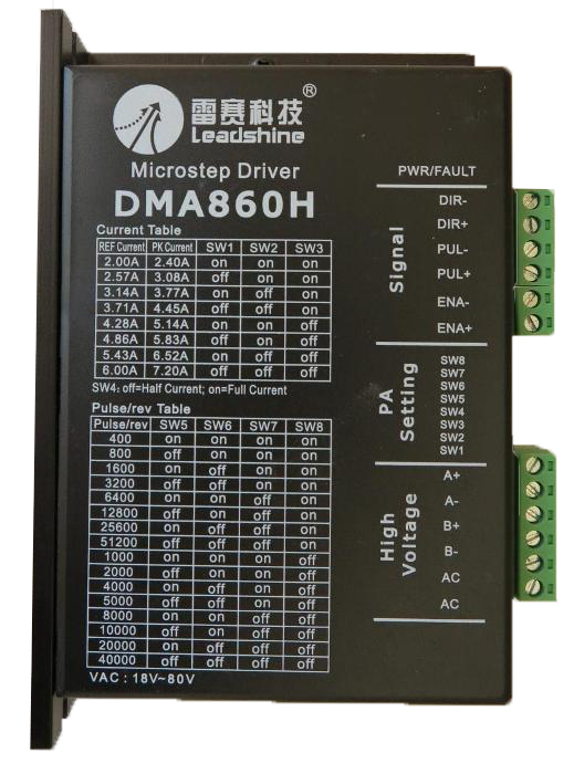 DM860